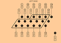 20 Button Concertina Note Chart